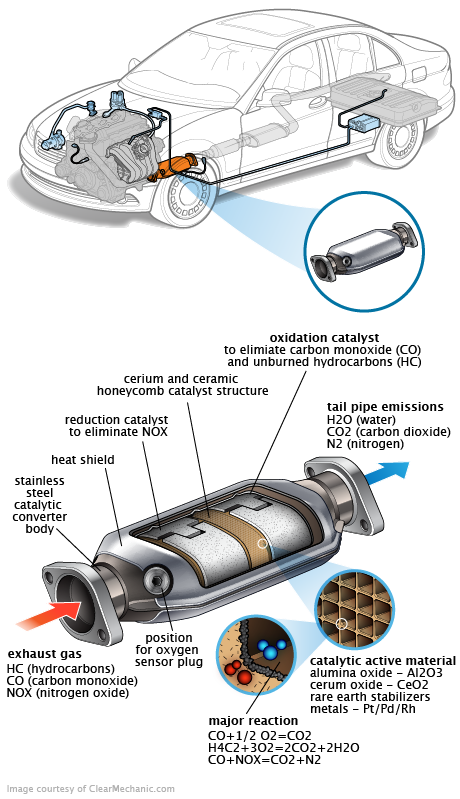 See P0B7C repair manual